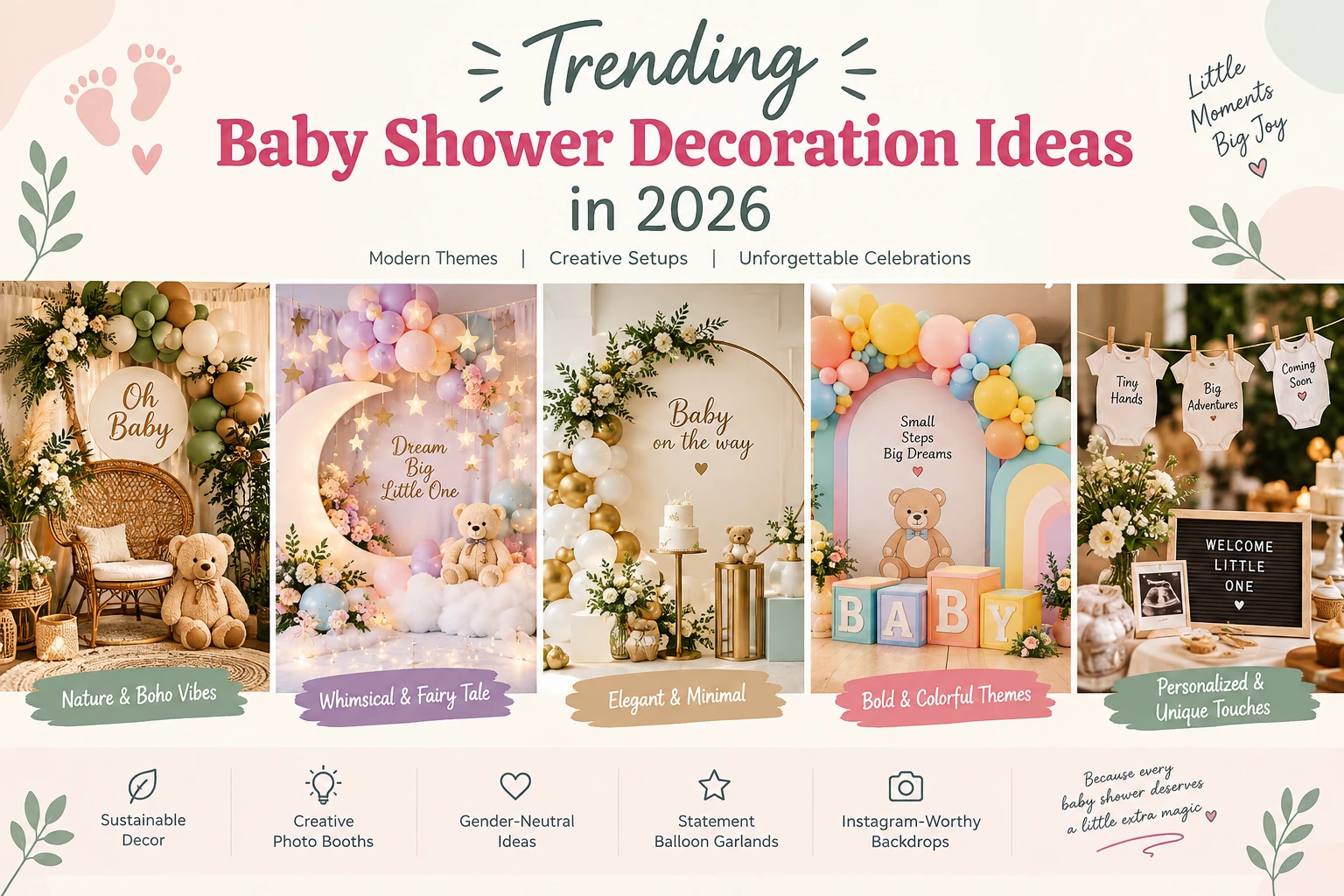 Trending Baby Shower Decoration Ideas in 2026